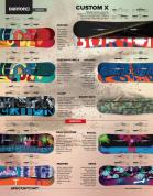 Akcija BeoSport Snowboard katalog 2015-2016 31549