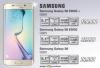 Dr Techno Samsung Galaxy S6 Edge mobilni telefon